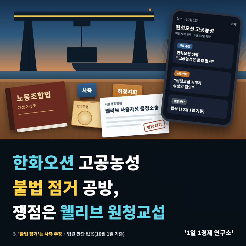 한화오션 고공농성 불법 점거 공방, 쟁점은 웰리브 원청교섭