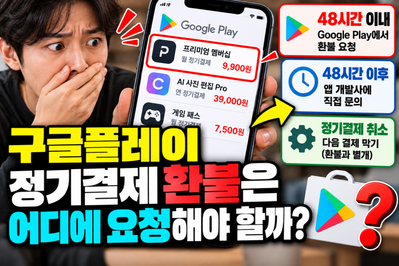 구글플레이 정기결제 환불은 어디에 요청해야 할까?｜자동결제 해지와 환불 차이
