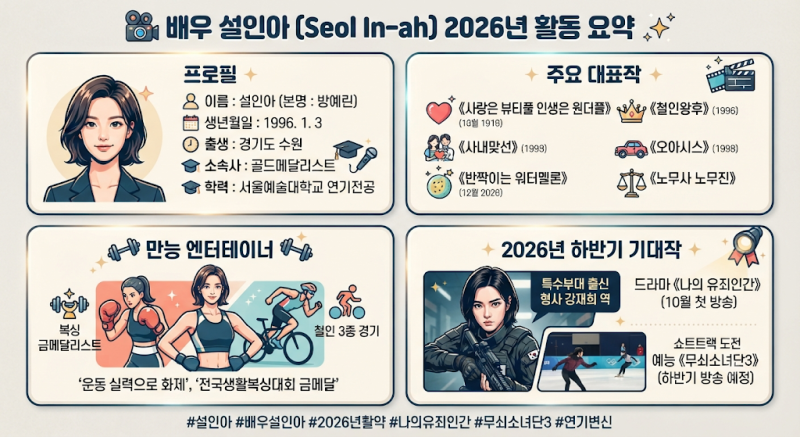 설인아 배우 프로필부터 주요 출연작까지 | 사내맞선·철인왕후·반짝이는 워터멜론부터 나....