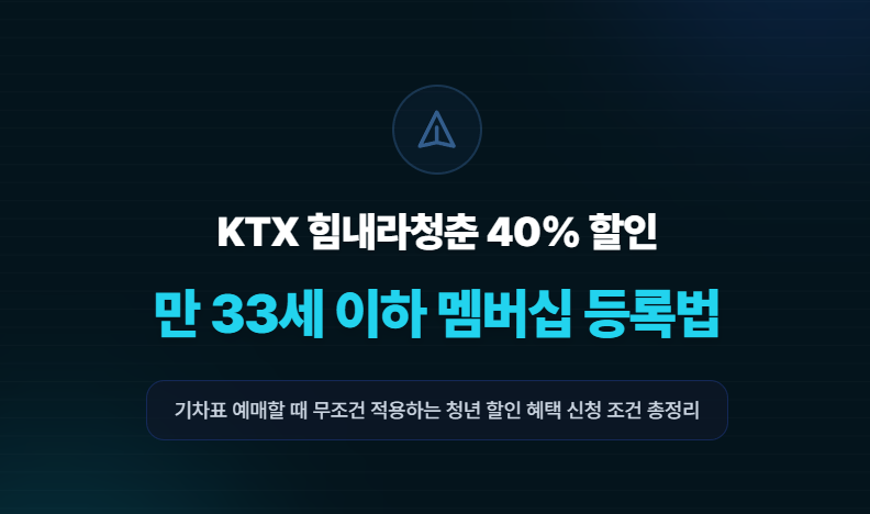 KTX 힘내라청춘 40% 할인 예매, 만 33세 이하 코레일멤버십 등록법