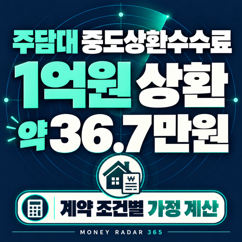 주담대 중도상환수수료 계산법｜1억원을 갚으면 얼마? 갈아타기 손익까지