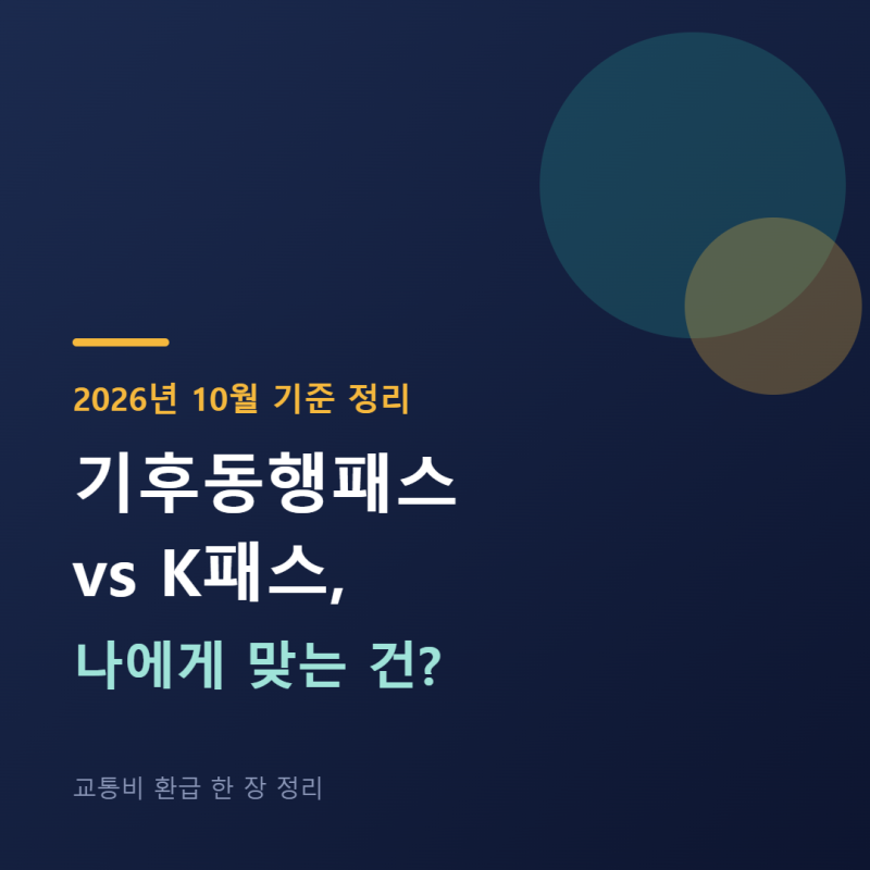 기후동행패스 vs K패스, 나에게 맞는 건 뭘까