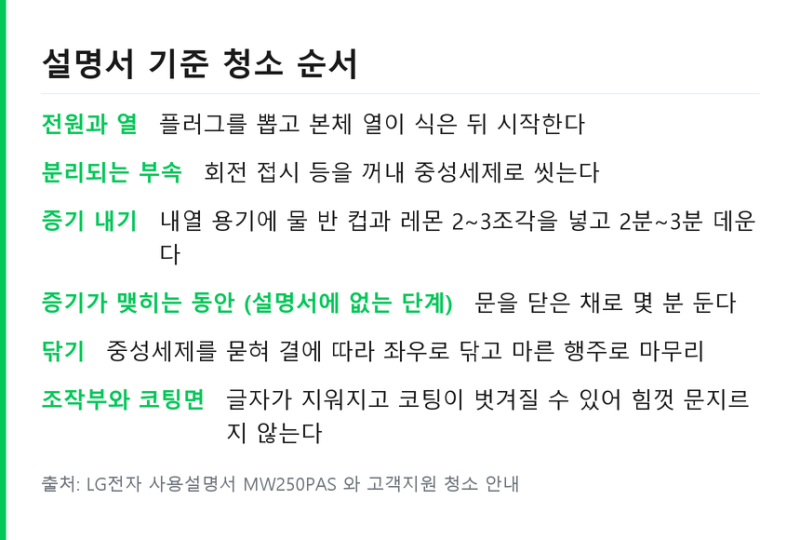 전자레인지 청소법 베이킹소다 .. 식초 증기 순서와 금속 용기 정리