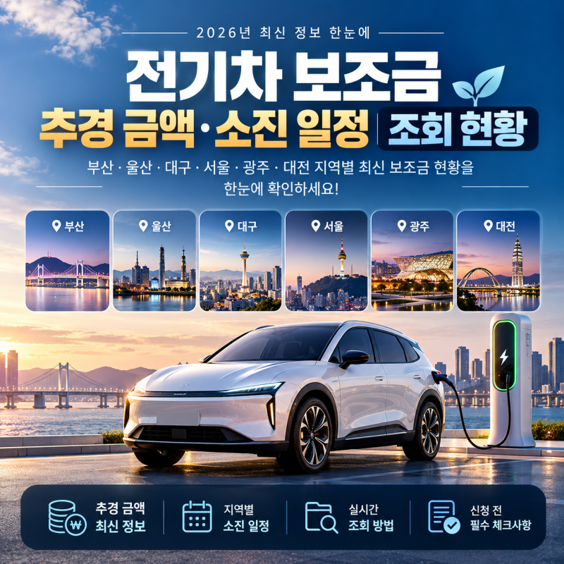 전기차 보조금 추경 금액 소진 일정 조회 현황(부산,울산,대구,서울,광주,대전)