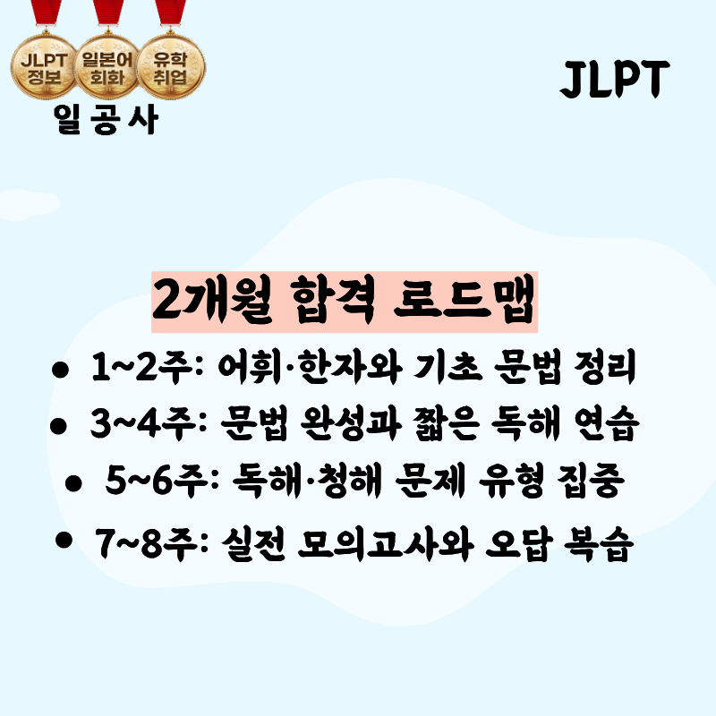 JLPT N3 2개월 만에 가능할까? 실전 대비 공부순서 확인!