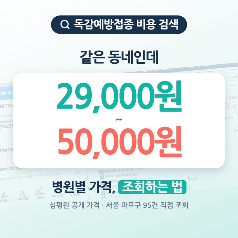 독감예방접종 비용 검색｜같은 동네인데 2만9천원~5만원, 병원별 가격 조회하는 법