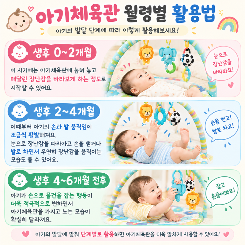 아기체육관 사용시기 언제부터 언제까지 신생아 장난감