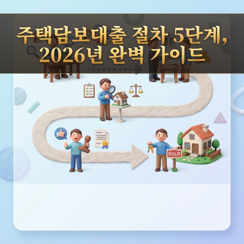 주택담보대출 절차 5단계, 2026년 완벽 가이드