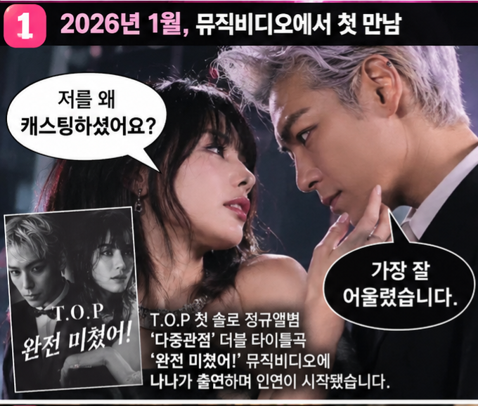 탑 나나 열애 인정, 1월 뮤비가 6월 연애로…프로필 가족 과거 연애사까지