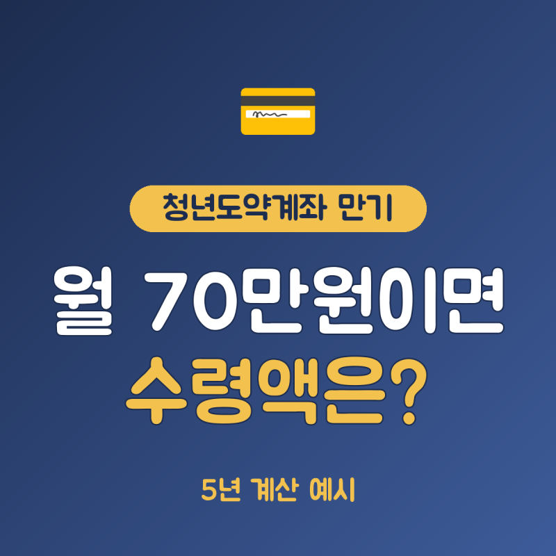 청년도약계좌 만기 5년, 월 70만원 납입 시 원금 4,200만원 계산