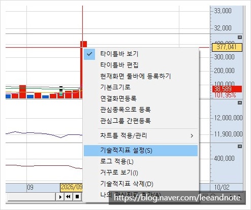 키움증권 영웅문hts 사용법 - 차트 거래량 지표 색상은 어떻게 바꿀까?