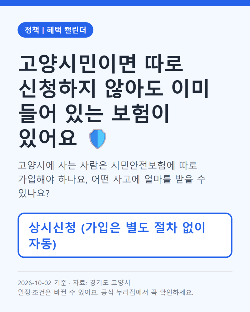 시민안전보험 고양시민 자동 가입, 사고 나면 최대 2,000만원 받을 수 있을까요? (10월 2일 기준....