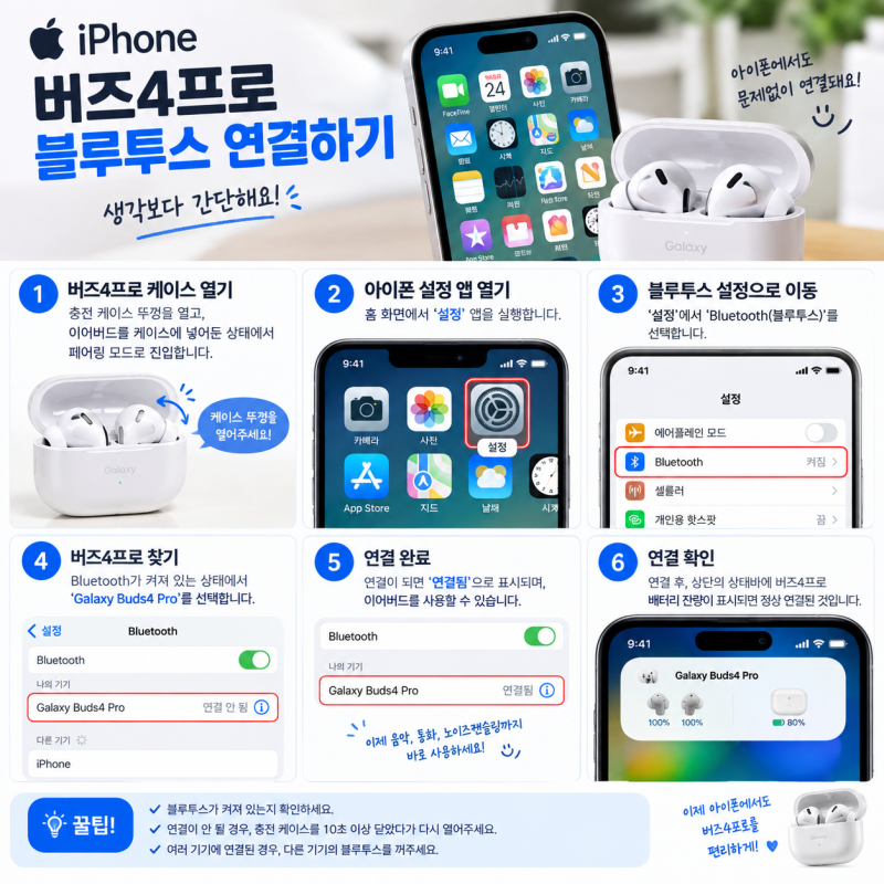 아이폰에 버즈4 프로 블루투스 연결하는 방법