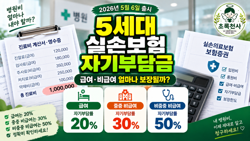 5세대 실손보험 자기부담금 │ 급여·비급여 병원비에서 실제 얼마를 내야 할까