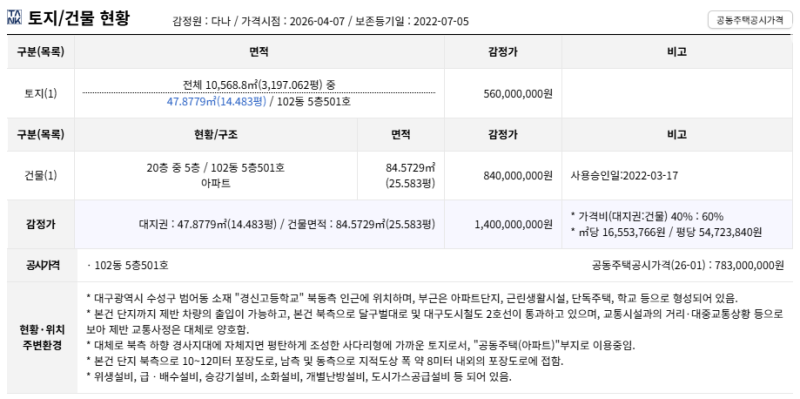 대구 수성구 빌리브범어120 아파트 경매 1회 유찰 9억 8천만원대 2026타경100758 사진 7