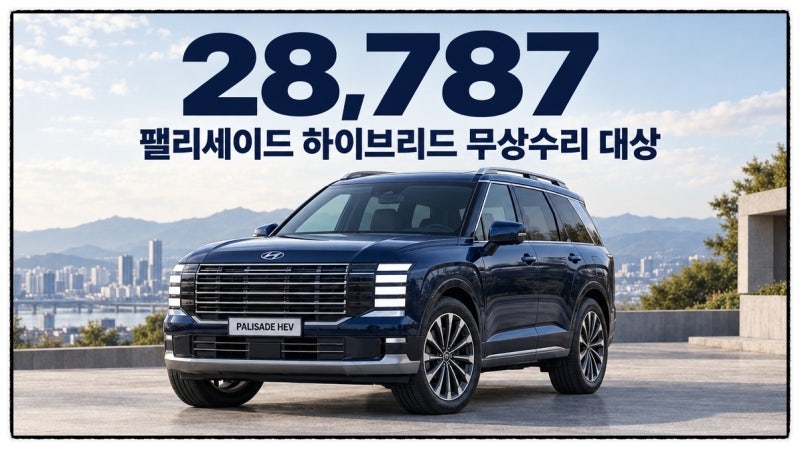"팰리세이드 하이브리드 '28,787 대 ECU 결함'" 무상수리 대상차종 조치방법 정리