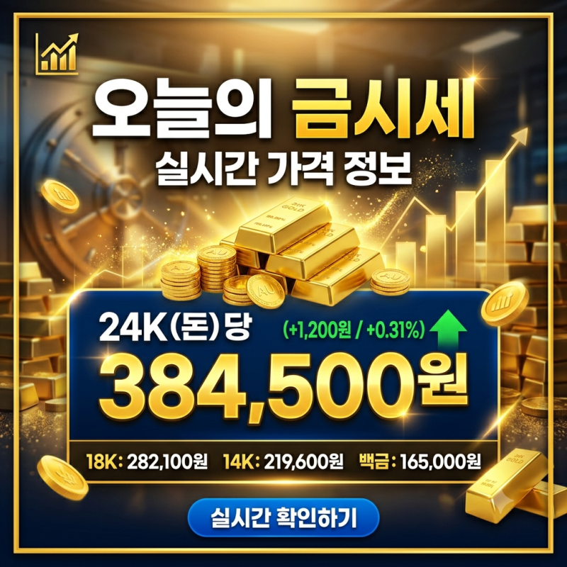 오늘 금시세 순금 한 돈 80만원대, 18K는 왜 더 쌀까요