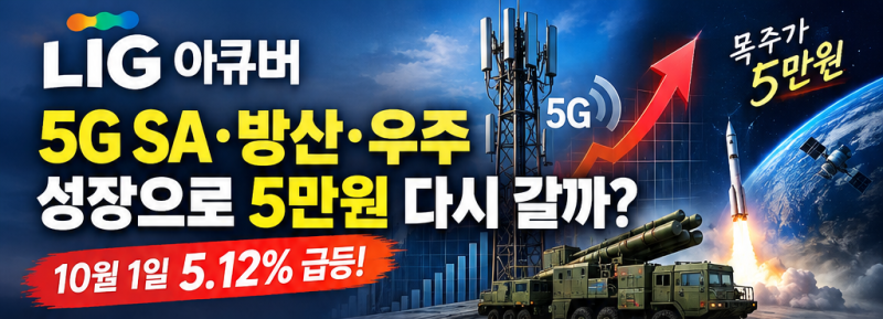 LIG아큐버｜10월 첫날 5.12% 급등…5G SA·방산·우주 성장으로 5만원 다시 갈까 (10/1 분석)
