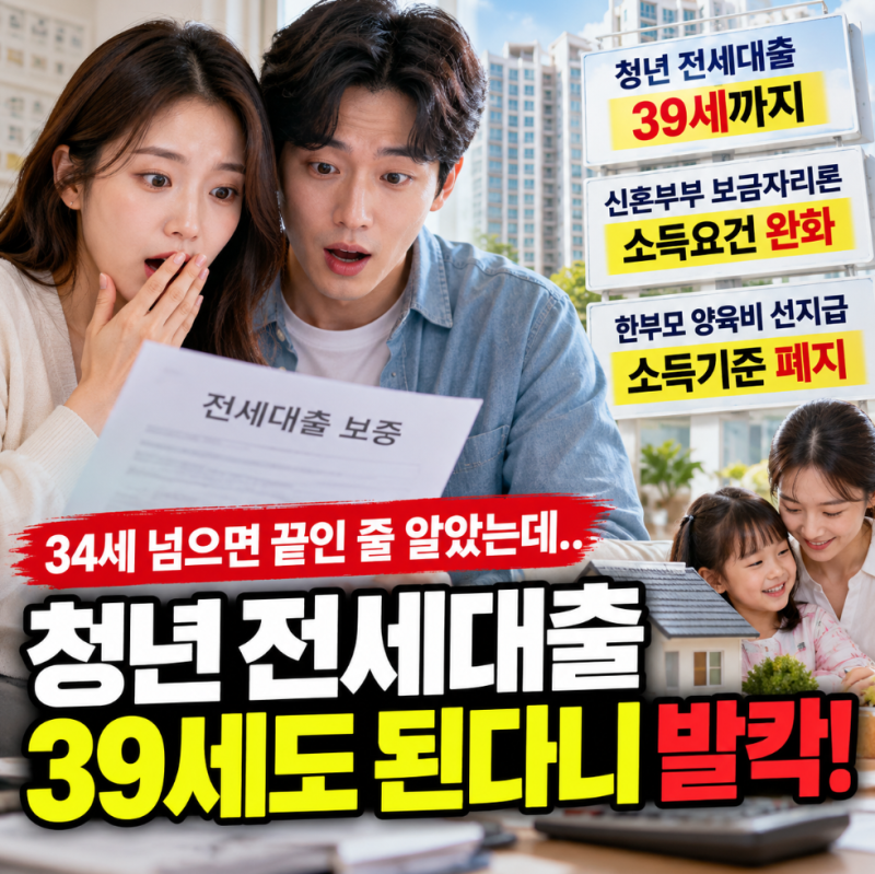 청년 전세대출 '10월부터 충격 확대' 만 39세 무주택자 '2억원'까지