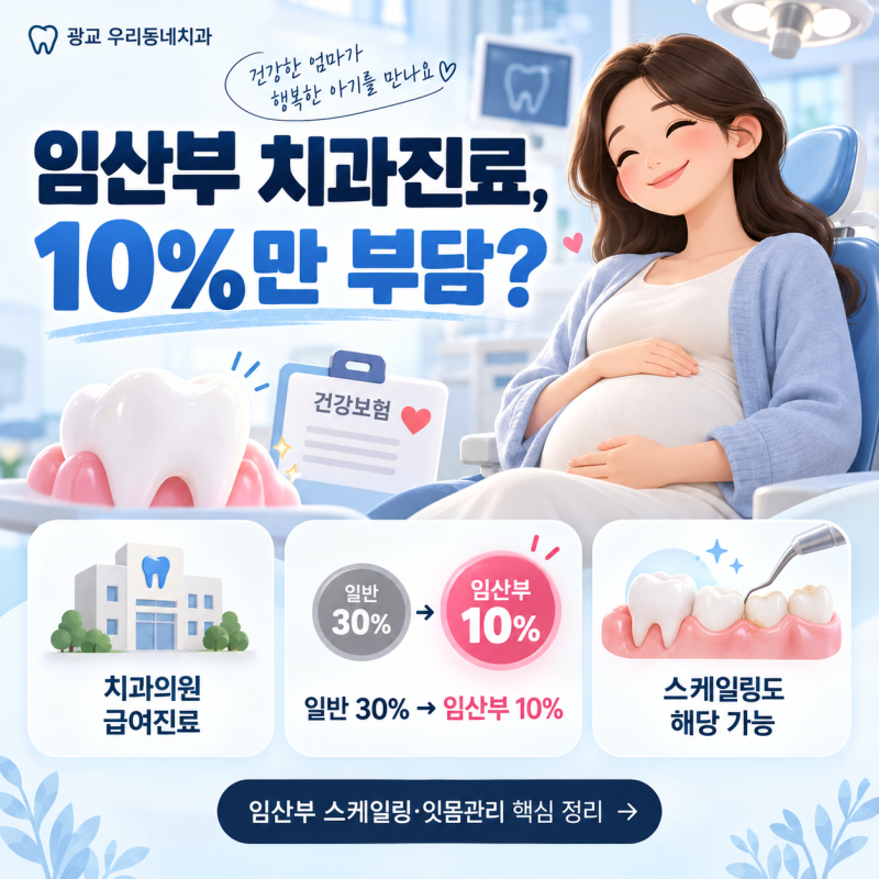 [임산부 스케일링] 건강보험 급여진료 본인부담 10% 아시나요?