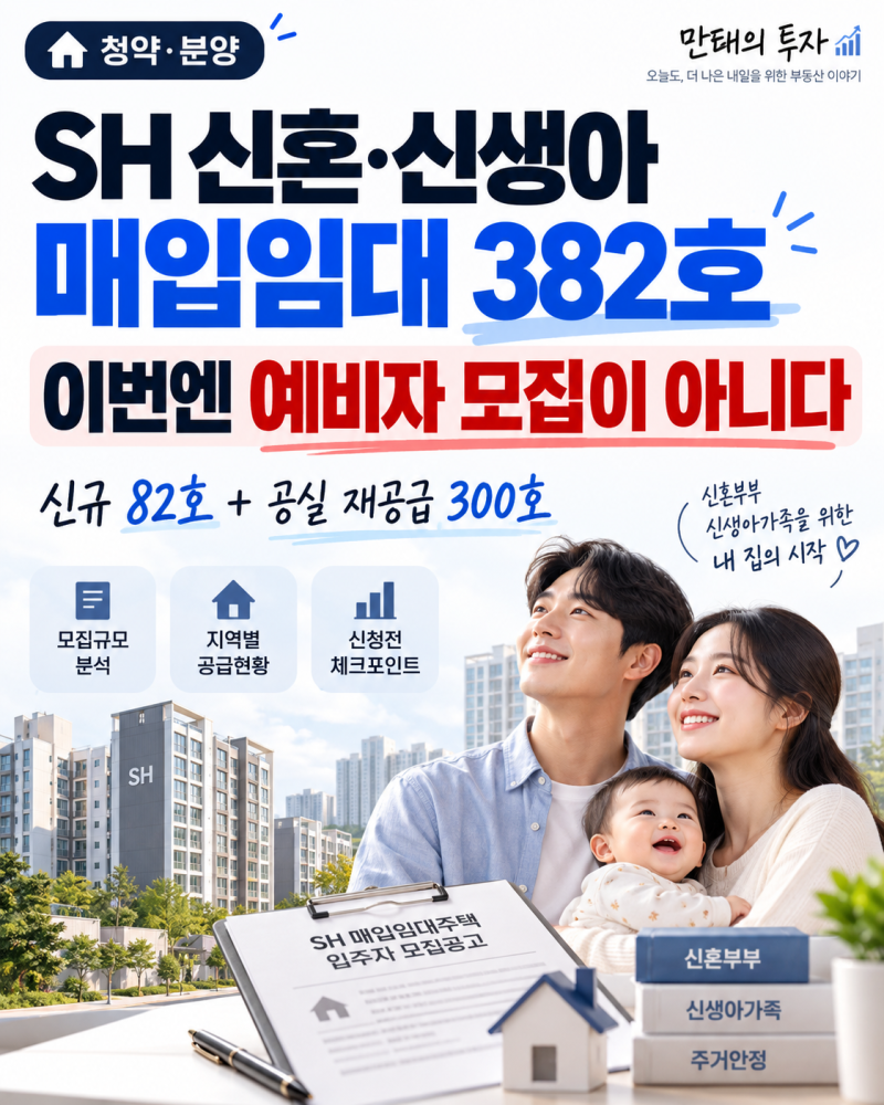2026 SH 신혼·신생아 매입임대 382호｜신규 82호·공실 재공급 300호, 어디 넣을까?