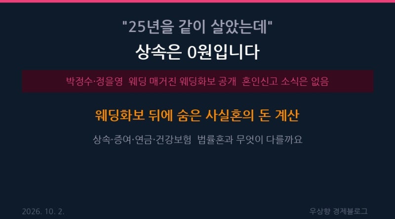 “25년을 같이 살았는데 상속은 0원입니다” 박정수·정을영 웨딩화보 뒤에 숨은 사실혼의 돈....