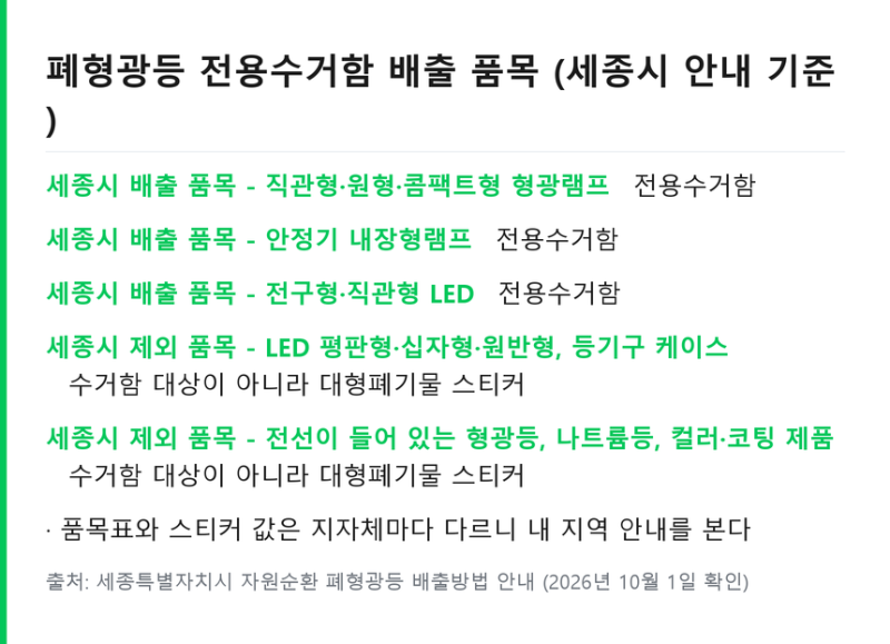 형광등 분리수거 방법 .. 전용수거함 위치와 깨졌을 때 처리 기준