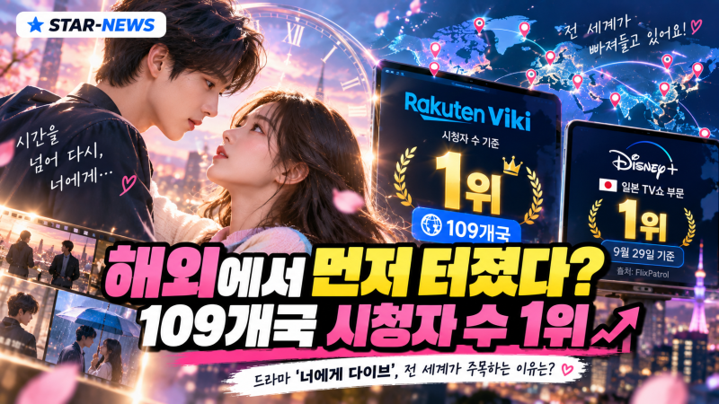 해외에서 먼저 반응이 왔다? ‘너에게 다이브’ 109개국에서 1위