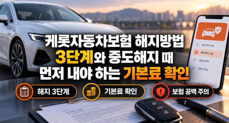 케롯자동차보험 해지방법 3단계와 중도해지 때 먼저 내야 하는 기본료 확인