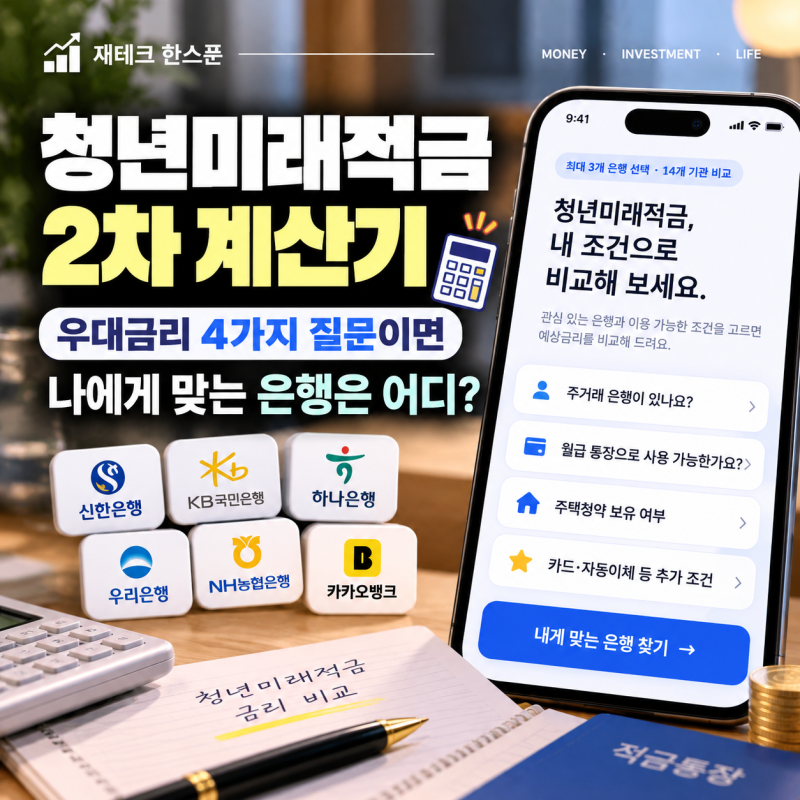 청년미래적금 계산기 | 2차 우대금리 최대로 받는 법, 4가지 질문이면 끝