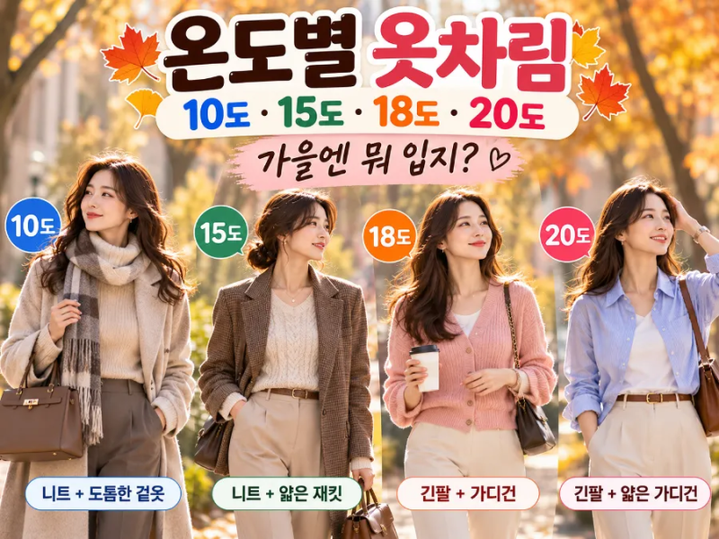 온도별 옷차림 총정리 10도 15도 18도 20도 가을엔 뭐 입지?