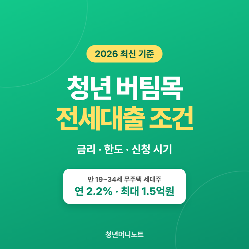 버팀목 청년 전세대출 조건 총정리 (2026 금리·한도·신청 시기)