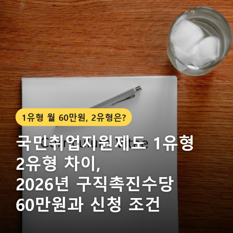 국민취업지원제도 1유형 2유형 차이, 2026년 구직촉진수당 60만원과 신청 조건