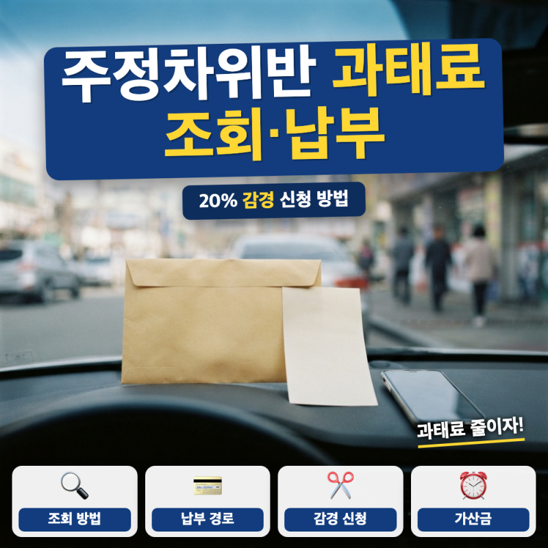 주정차위반 과태료 조회 방법은? (+ 자진납부 20% 감경, 가상계좌 납부)
