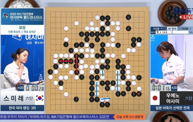 2026.10.2. IBK 기업은행배 여자바둑 월드마스터스 32강 결과 스미레-우에노 아사미, 오정아-양쯔....