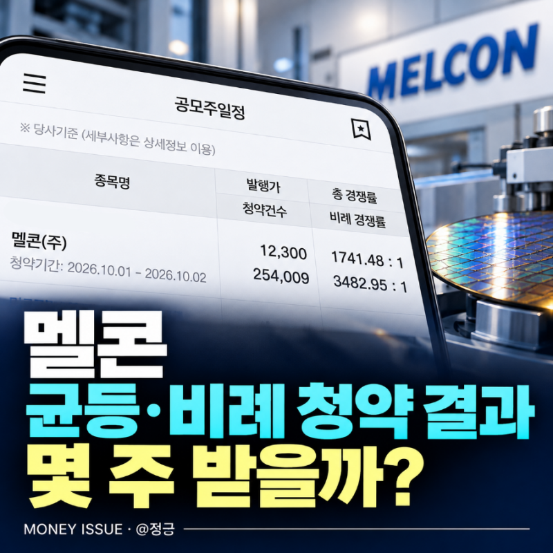 멜콘 균등·비례 청약 결과, 몇 주 받을까?