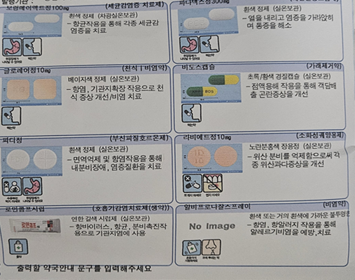 후비루증후군 증상과 가장 효과적인 치료방법 총정리
