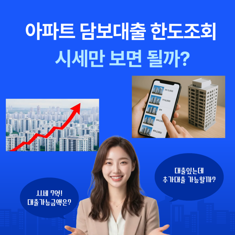 아파트 담보대출 전문 상담사에게 한도조회, 무엇을 확인할까?