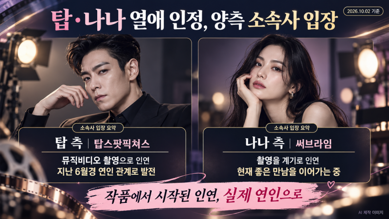 탑 나나 열애 인정, 6월부터 연인…뮤직비디오 인연과 공식입장 정리