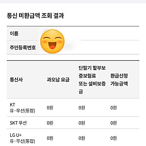 통신사 미환급금 조회 및 계좌 환급 신청 방법 총정리 (스마트초이스)