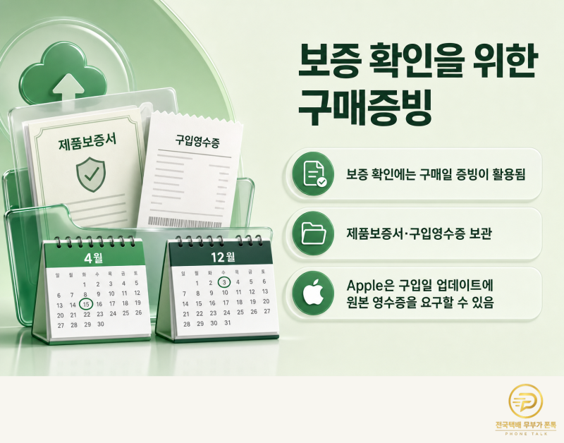 새 휴대폰 개통 후 꼭 보관할 구매증빙, 갤럭시·아이폰 보증 시작일 확인법