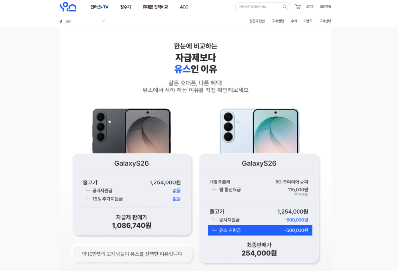 온라인성지에서 갤럭시 플립8 저렴하게 구매하는 방법, 유스스토어에서 조건 비교