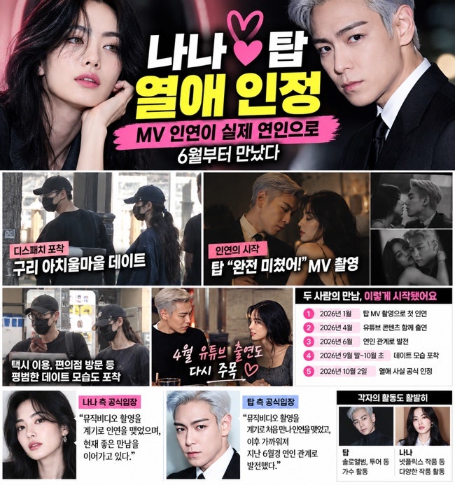탑 나나 열애 인정, MV 인연이 실제 연인으로…6월부터 만났다
