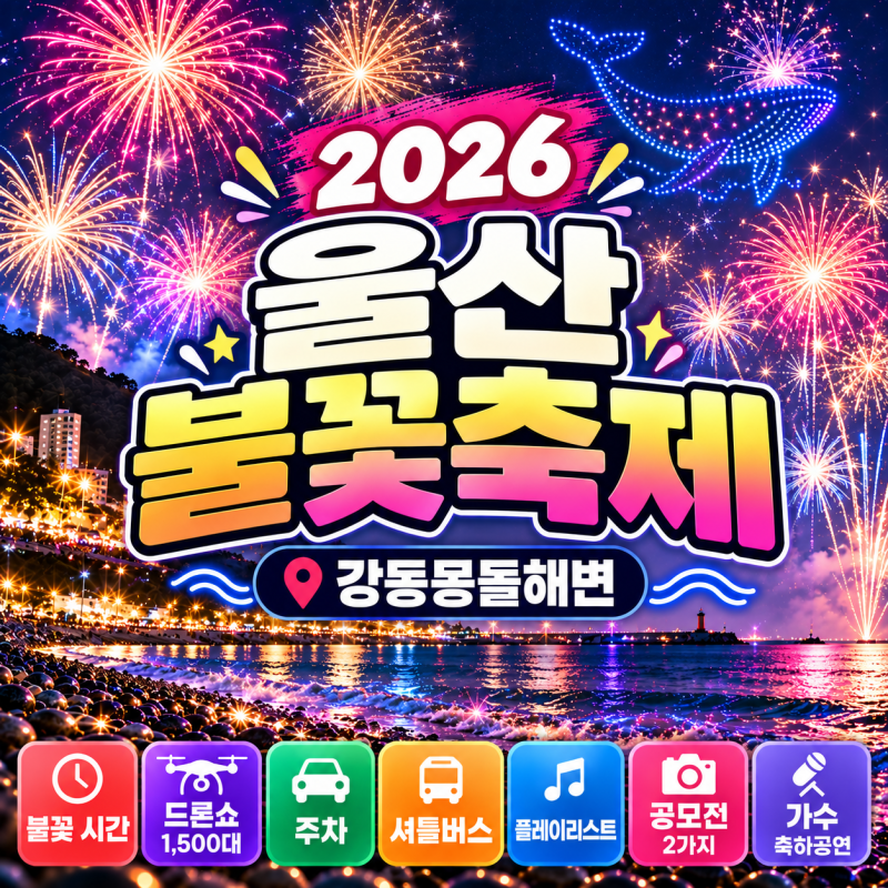 2026 Ulsan Fireworks Festival at Gangdong Mongdol Beach: Fireworks Schedule, Drone Show, Parking, Shuttle Bus, Playlist, and Singers - A Complete Guide