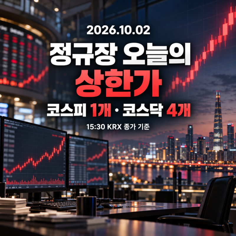 머큐리·티엠씨 상한가｜2026년 10월 2일 정규장 상한가 종목 총정리