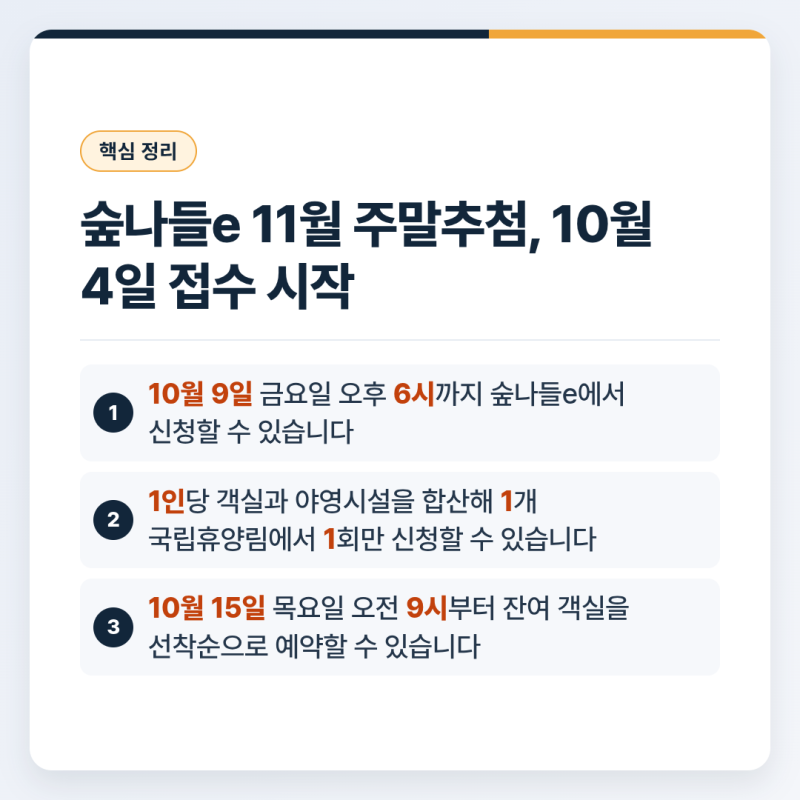숲나들e 11월 주말추첨, 10월 4일 접수 시작