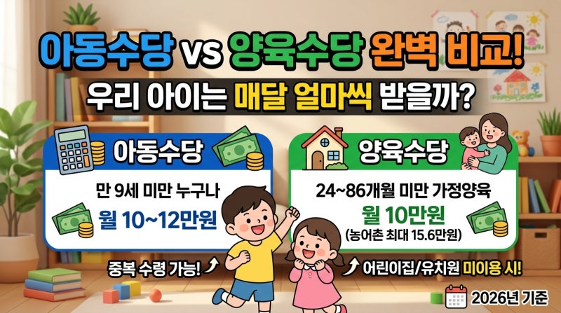 아동수당과 양육수당 차이점, 우리 아이는 매달 얼마씩 받을까?