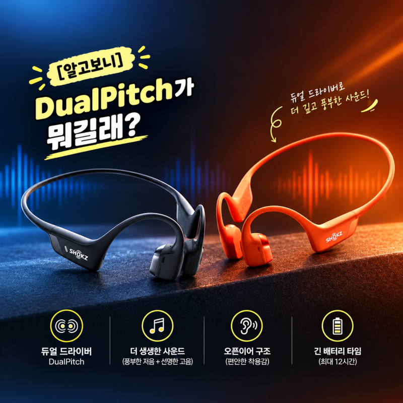 [알고보니] 골전도 이어폰, 음질까지 중요하다면?｜샥즈 오픈런 프로 2