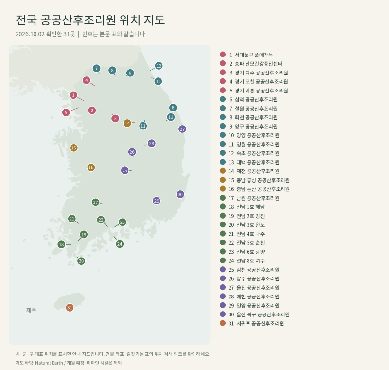 전국 공공산후조리원 총정리: 위치 신청방법, 우선순위별 요금