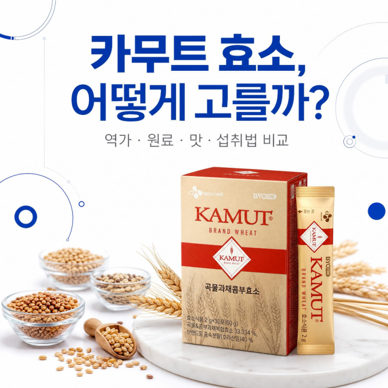 카무트 효소 고르는 법｜바이오코어 곡물콤부효소 30포 3개 원료·역가·맛·섭취법까지